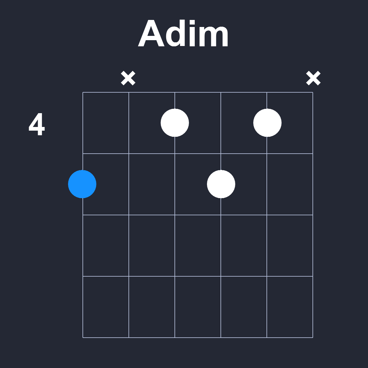 Adim Guitar Chord Diagram