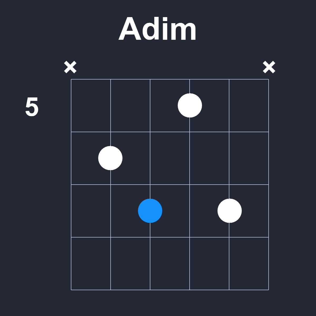 Adim Guitar Chord Diagram