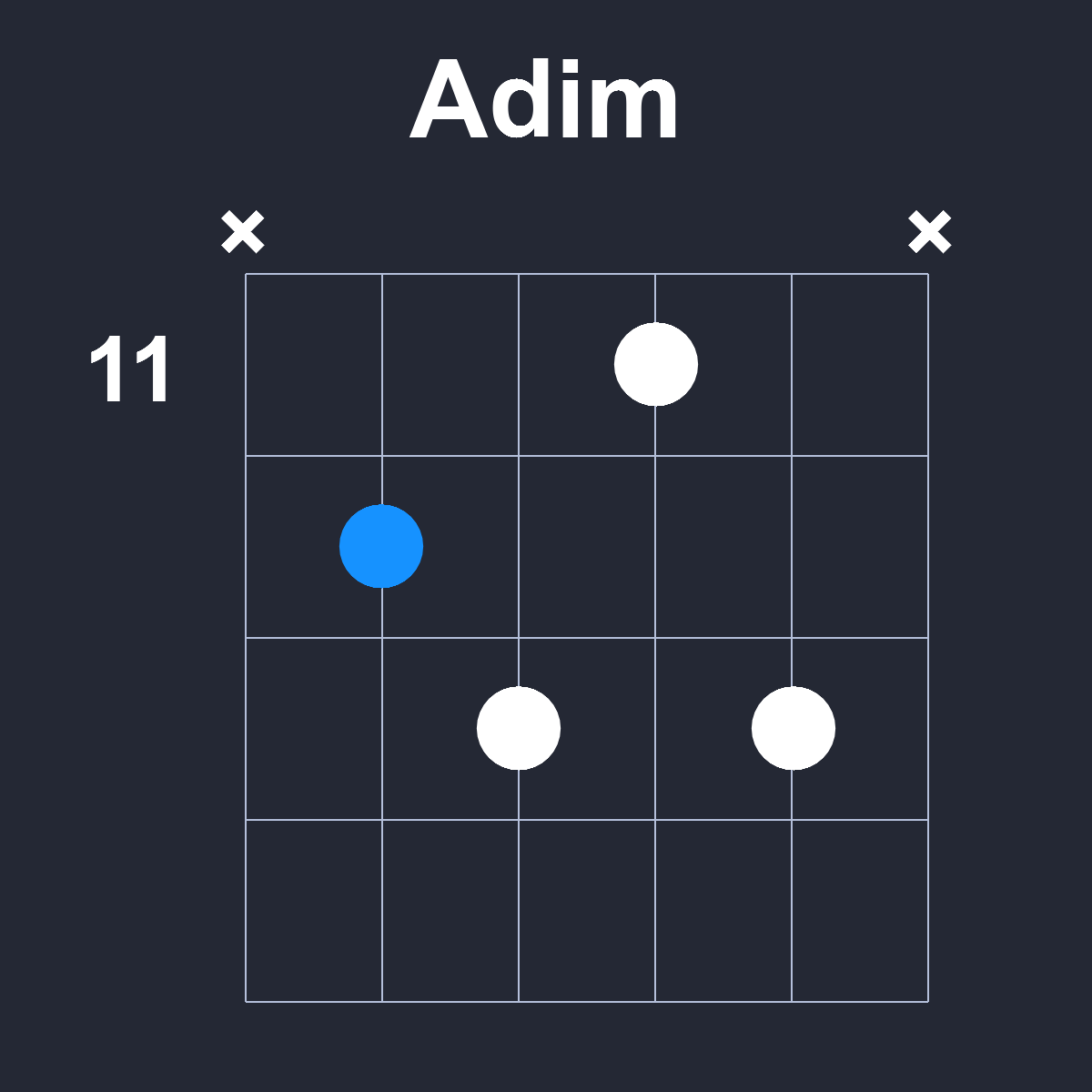 Adim Guitar Chord Diagram