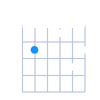 Bmin6 guitar chord diagram