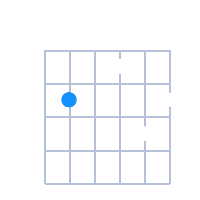 Cmin6 guitar chord diagram