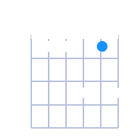 Cmin7 guitar chord diagram