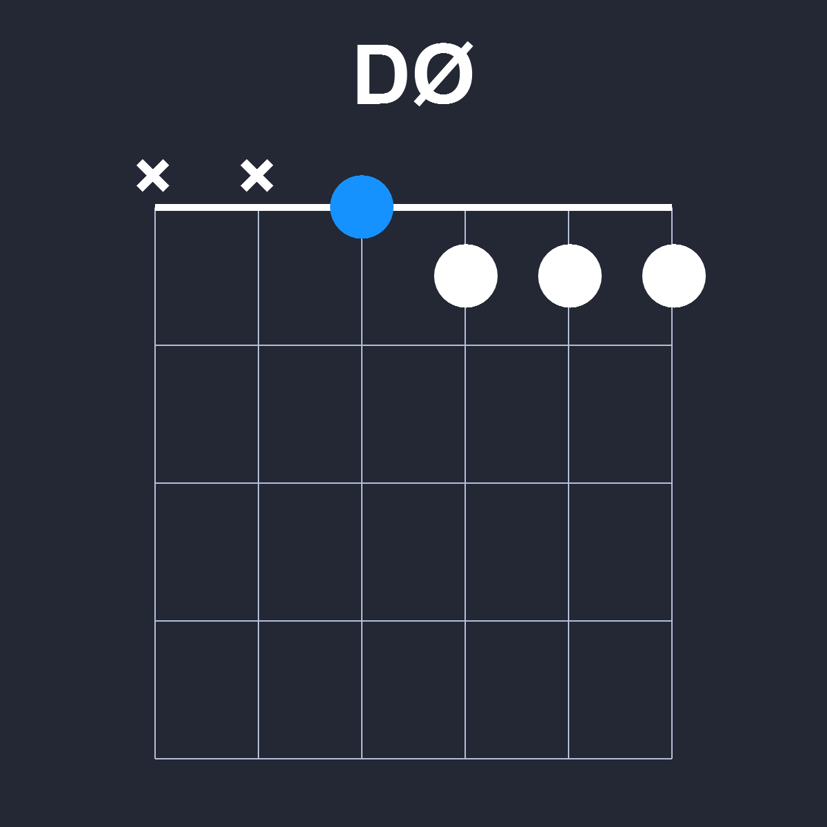 DØ Guitar Chord Diagram