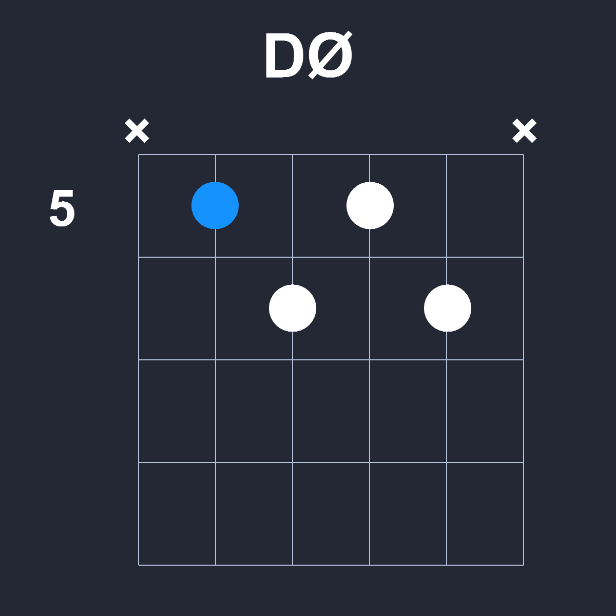 DØ Guitar Chord Diagram