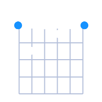 E7 guitar chord diagram