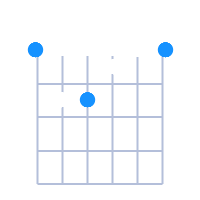 EMaj guitar chord diagram