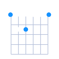 Emin guitar chord diagram