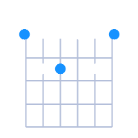 Emin6 guitar chord diagram