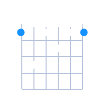 F7 guitar chord diagram