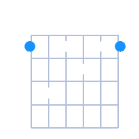 F#7 guitar chord diagram