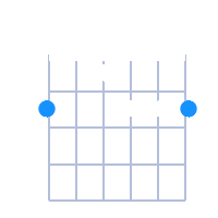 F#min6 guitar chord diagram