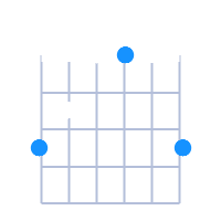 GMaj guitar chord diagram