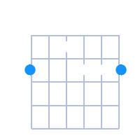 Gmin6 guitar chord diagram