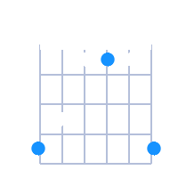 G#Maj guitar chord diagram